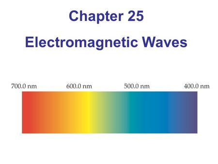 Chapter 25 Electromagnetic Waves. Units of Chapter 25 The Production of Electromagnetic Waves The Propagation of Electromagnetic Waves The Electromagnetic.