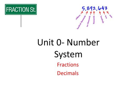 Unit 0- Number System Fractions Decimals. First Day of School Multiplication Challenge Vocabulary Drawings Syllabus Review Homework- – Math About Me Equations.