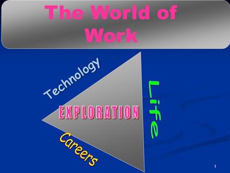 1 The World of Work. 2 WHAT IS WORK? WHAT IS WORK?  WORK = activity directed toward a purpose or goal that produces something of value to oneself and/or.