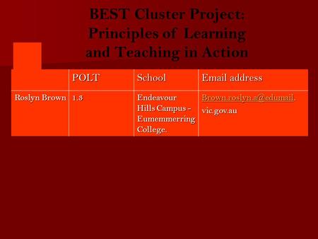 BEST Cluster Project: Principles of Learning and Teaching in Action NamePOLTSchool Email address Roslyn Brown 1.3 Endeavour Hills Campus - Eumemmerring.