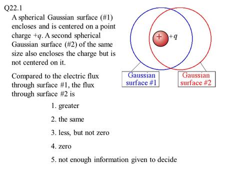 Q22.1 A spherical Gaussian surface (#1) encloses and is centered on a point charge +q. A second spherical Gaussian surface (#2) of the same size also encloses.
