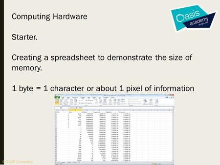 © GCSE Computing Computing Hardware Starter. Creating a spreadsheet to demonstrate the size of memory. 1 byte = 1 character or about 1 pixel of information.