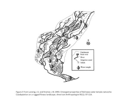 Figure 3 from Lansing, J.S. and Kremer, J.N. 1993. Emergent properties of Balinese water temple networks: Coadaptation on a rugged fitness landscape. American.