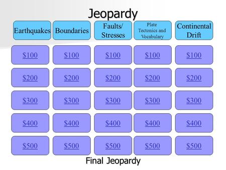 Jeopardy Final Jeopardy Earthquakes Boundaries Faults/ Stresses