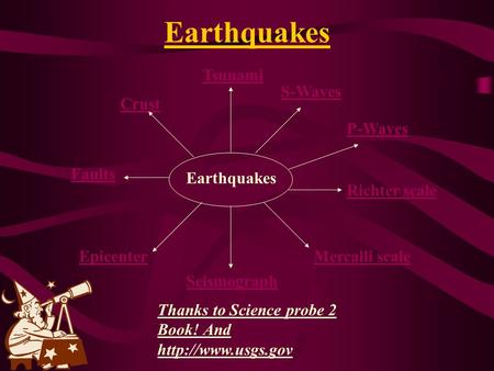 Earthquakes Tsunami S-Waves Crust P-Waves Faults Earthquakes