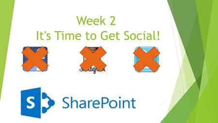 Week 2 It's Time to Get Social!. Today we will:  Build our social networking profiles and type in information about ourselves so that others know who.