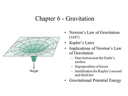 Chapter 6 - Gravitation Newton’s Law of Gravitation (1687)