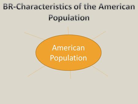 American Population. Chapter 1 Lesson 2 Civics is the study of the rights and duties of citizens. Citizens have certain rights and duties. community.