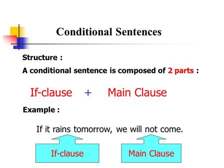 Conditional Sentences Structure : A conditional sentence is composed of 2 parts : If-clause+Main Clause Example : If it rains tomorrow, we will not come.