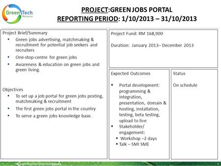 Copyright Reserved GreenTech Malaysia PROJECT:GREEN JOBS PORTAL REPORTING PERIOD: 1/10/2013 – 31/10/2013 1 Project Brief/Summary  Green jobs advertising,