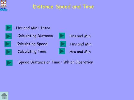 Distance Speed and Time Calculating Speed Hrs and Min Calculating Distance Speed Distance or Time : Which Operation Hrs and Min Calculating Time Hrs and.