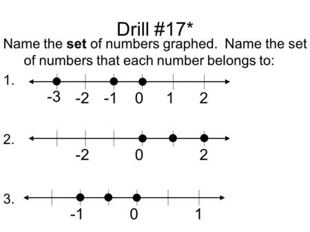 Drill #17* Name the set of numbers graphed. Name the set of numbers that each number belongs to: 1. 2. 3. -2012 -3 -202 01.