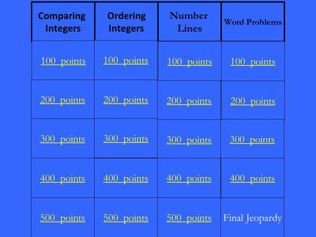Comparing Integers Ordering Integers Word Problems Number Lines 100 points 200 points 300 points 400 points 500 points 100 points 200 points 300 points.