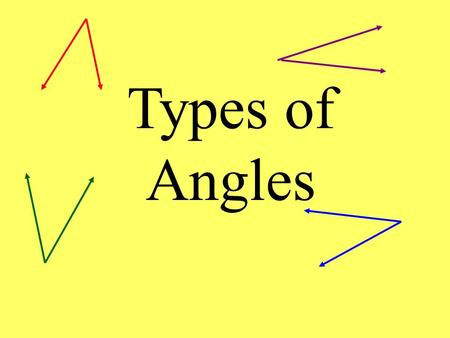 Types of Angles.