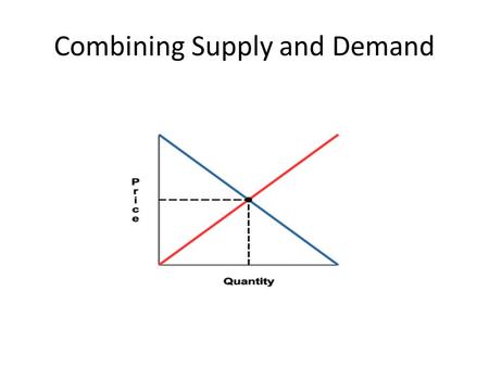 Combining Supply and Demand. Equilibrium Equilibrium is the point where supply and demand come together – Balance between price and quantity – The market.