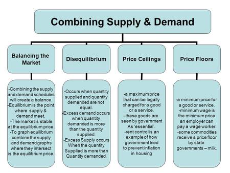 Combining Supply & Demand Balancing the Market -Combining the supply and demand schedules will create a balance. -Equilibrium is the point where supply.