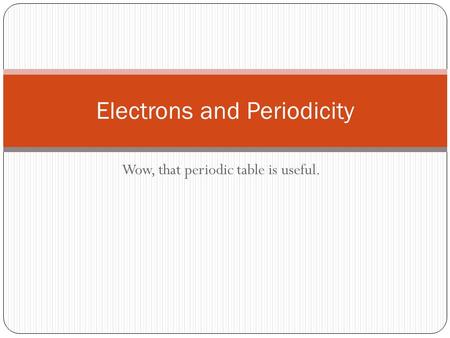 Wow, that periodic table is useful. Electrons and Periodicity.