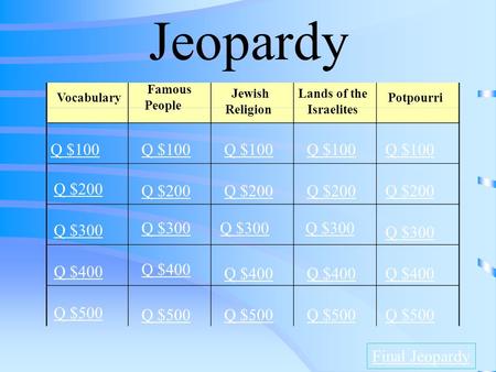Jeopardy Vocabulary Q $100 Q $200 Q $300 Q $400 Q $500 Q $100 Q $200 Q $300 Q $400 Q $500 Final Jeopardy Famous People Jewish Religion Lands of the Israelites.