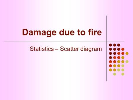 Damage due to fire Statistics – Scatter diagram An insurance company decided to investigate the connection between ‘ the distance from the site of a.