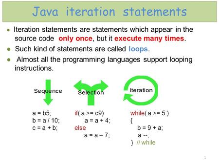 Java iteration statements ● Iteration statements are statements which appear in the source code only once, but it execute many times. ● Such kind of statements.