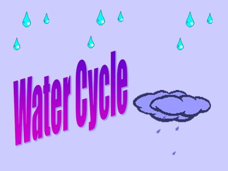 The cycle starts when the sun's heat provides energy to evaporate water from the surface. Then, winds lift the water vapor from the ocean over the lands.