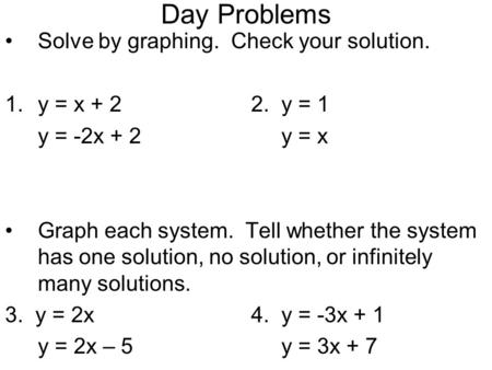 Day Problems Solve by graphing. Check your solution.