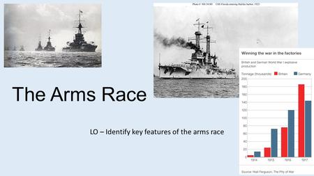 The Arms Race LO – Identify key features of the arms race.