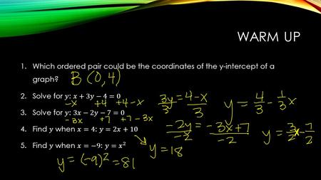WARM UP. LESSON 49, WRITING EQUATIONS IN SLOPE- INTERCEPT FORM Functions, Expressions and Equations.
