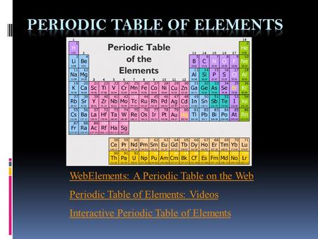 WebElements: A Periodic Table on the Web Periodic Table of Elements: Videos Interactive Periodic Table of Elements.