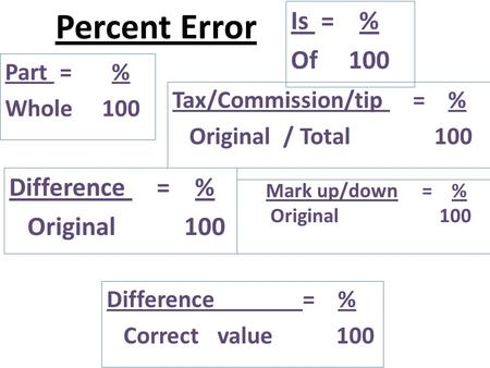 Percent Error Tax/Commission/tip = % Original / Total 100 Mark up/down = % Original 100 Is = % Of 100 Part = % Whole 100 Difference = % Original 100 Difference=