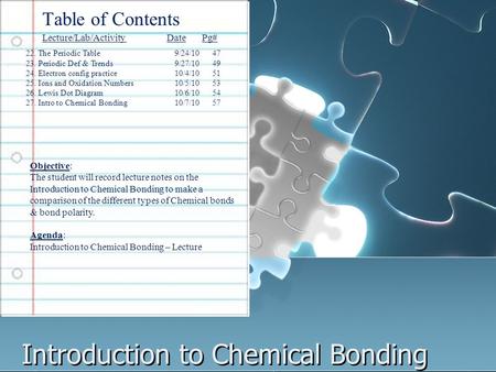 Introduction to Chemical Bonding Table of Contents Lecture/Lab/Activity Date Pg# 22. The Periodic Table9/24/10 47 23. Periodic Def & Trends9/27/10 49 24.