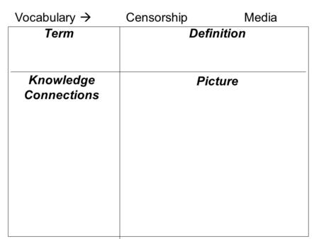 Knowledge Connections Definition Picture Term Vocabulary  CensorshipMedia.