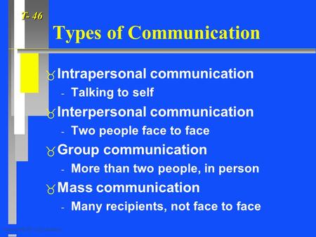 T- 46 Copyright©1997, Allyn & Bacon Types of Communication  Intrapersonal communication - Talking to self  Interpersonal communication - Two people face.