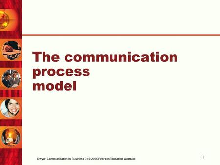 The communication process model
