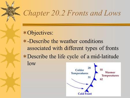 Chapter 20.2 Fronts and Lows  Objectives:  -Describe the weather conditions associated with different types of fronts  Describe the life cycle of a.