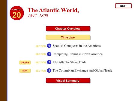 20 The Atlantic World, 1492–1800 Spanish Conquests in the Americas