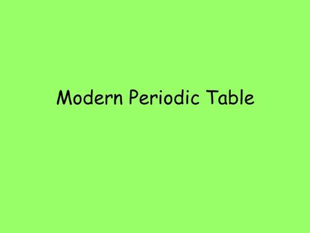 Modern Periodic Table.