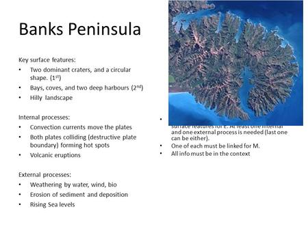 Banks Peninsula Key surface features: Two dominant craters, and a circular shape. (1 st ) Bays, coves, and two deep harbours (2 nd ) Hilly landscape Internal.