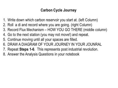 Carbon Cycle Journey 1.Write down which carbon reservoir you start at. (left Column) 2.Roll a di and record where you are going. (right Column) 3.Record.