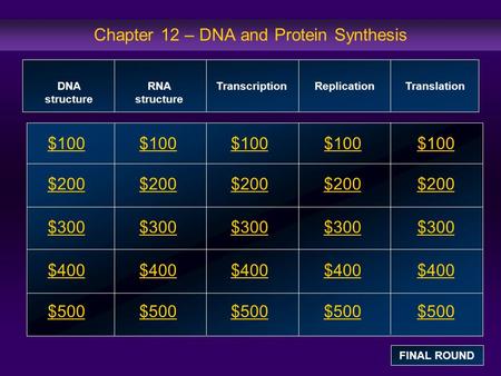 Chapter 12 – DNA and Protein Synthesis $100 $200 $300 $400 $500 $100$100$100 $200 $300 $400 $500 DNA structure RNA structure Transcription Replication.