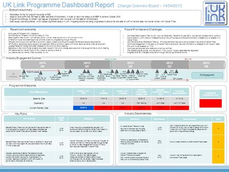 UK Link Programme Dashboard Report Change Overview Board – 14/04/2015 RAG status for the full programme scope is RED Xoserve have confirmed the need to.