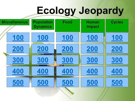 Ecology Jeopardy MiscellaneousPopulation Dynamics FoodHuman Impact Cycles 100 200 300 400 500.
