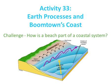 Activity 33: Earth Processes and Boomtown’s Coast