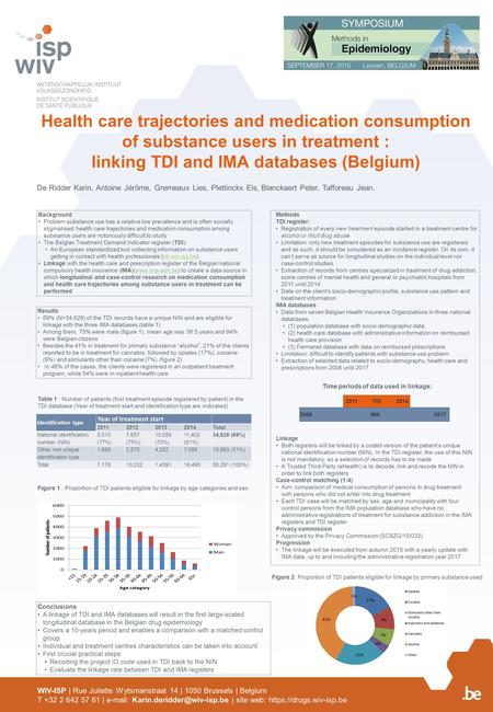 Health care trajectories and medication consumption of substance users in treatment : linking TDI and IMA databases (Belgium) De Ridder Karin, Antoine.