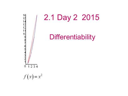 2.1 Day 2 2015 Differentiability.
