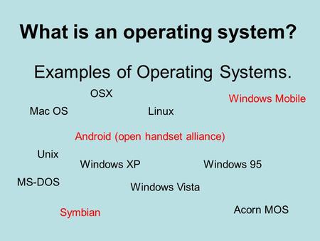 Examples of Operating Systems.