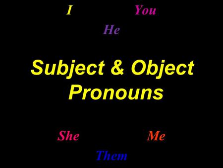 IYou He Subject & Object Pronouns SheMe Them _______ am very happy today. Answer: I.