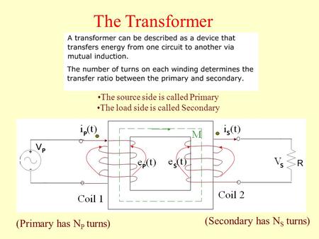 The Transformer (Primary has N P turns) (Secondary has N S turns) The source side is called Primary The load side is called Secondary.