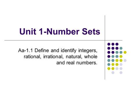 Unit 1-Number Sets Aa-1.1 Define and identify integers, rational, irrational, natural, whole and real numbers.