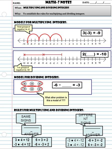 MODELS FOR Multiplying INTEGERS: Math-7 NOTES DATE: ______/_______/_______ What: Multiplying and dividing integers Why: To establish the rules for multiplying.